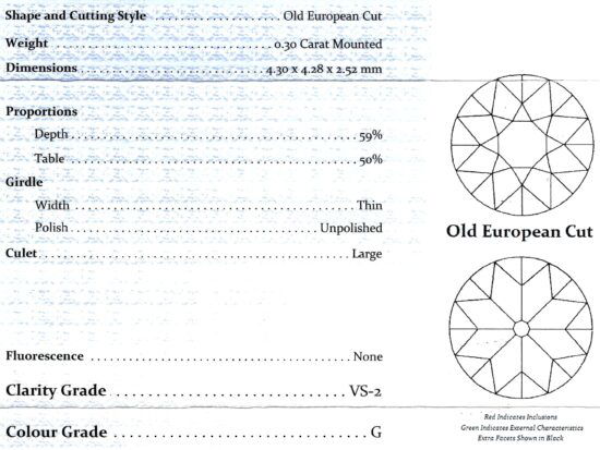 Diamond Grading Card With Bangle