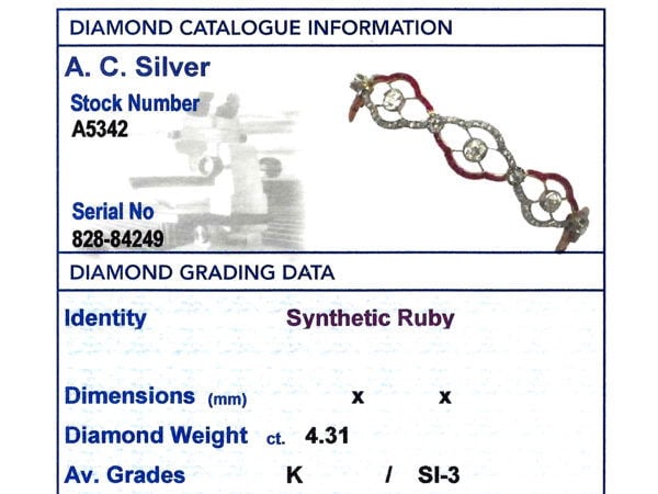 Synthetic Ruby Grading Card