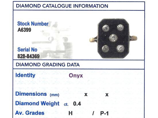 Onyx and Diamond Ring grading card