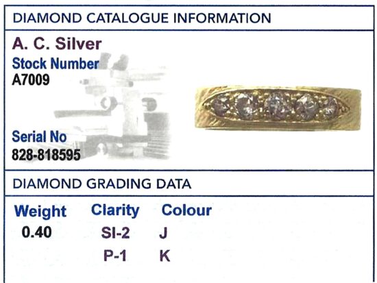 Five Stone Diamond Band grading card