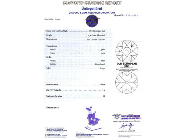 Ruby and Diamond Marquise Ring 1920s certificate