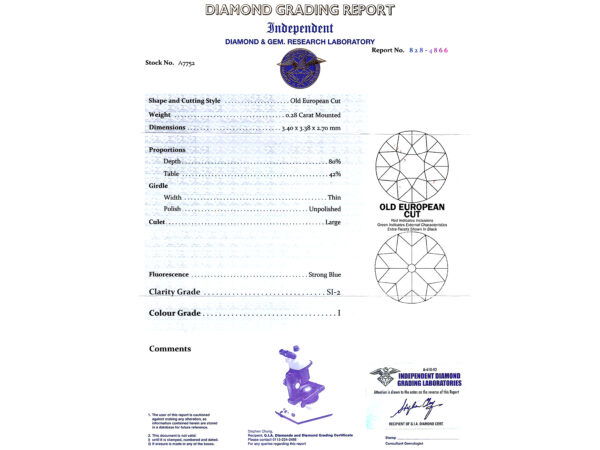 Ruby and Diamond Marquise Ring 1920s certificate