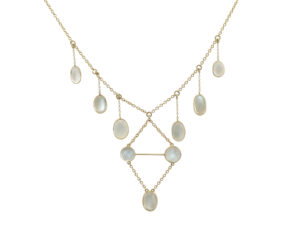 Victorian Moonstone Necklace