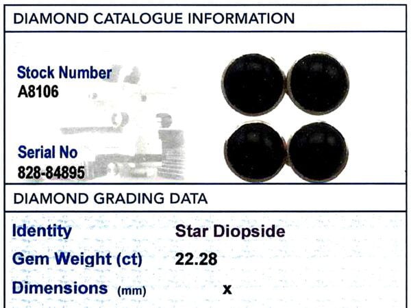 star diopside cufflinks grading report card