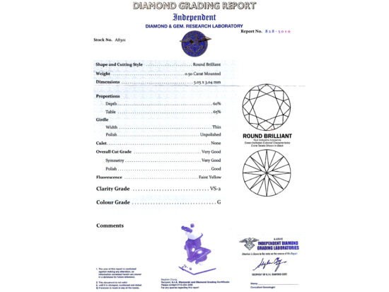 Ruby and Diamond Bangle certificate