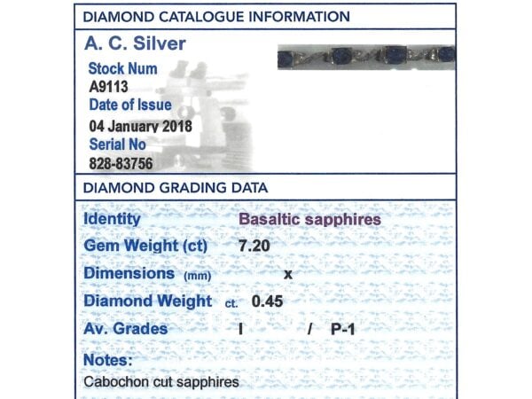 Sapphire Grading Card