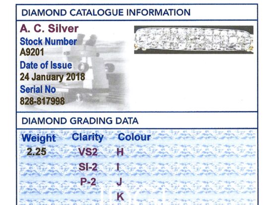 IDGL Diamond Grading Card Included
