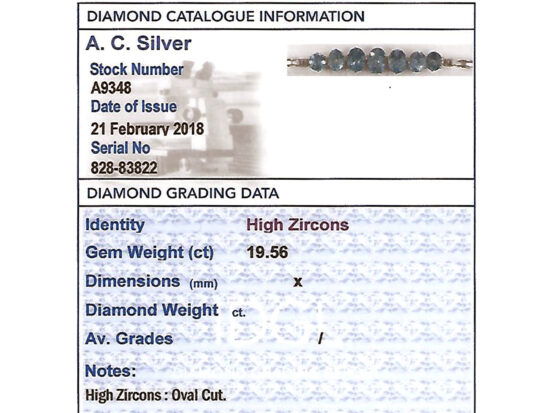 Gemstone Grading Card With Bracelet