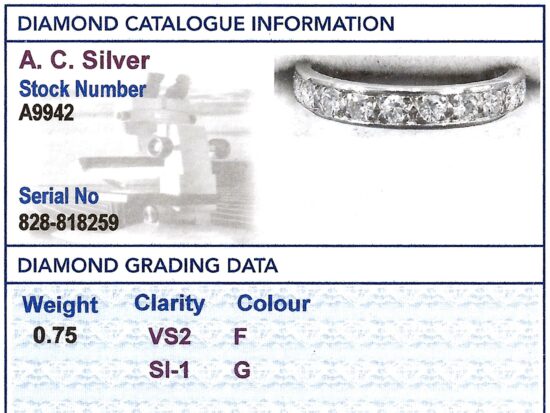 Platinum Full Diamond Eternity Ring grading card