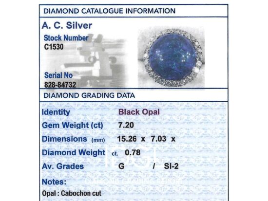 Black Opal Gemstone Grading Card