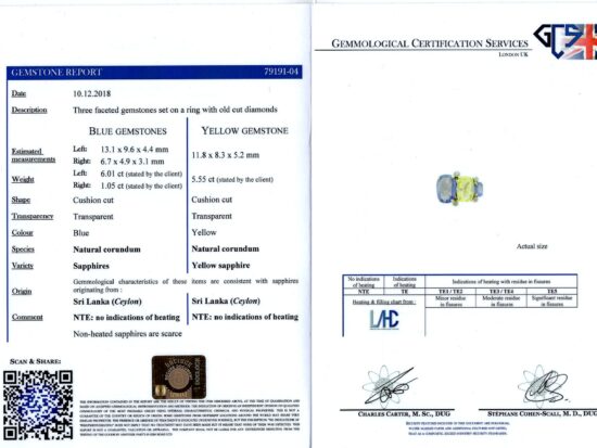 Independent Diamond Report Card
