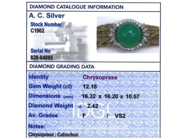 Chrysoprase Grading Card
