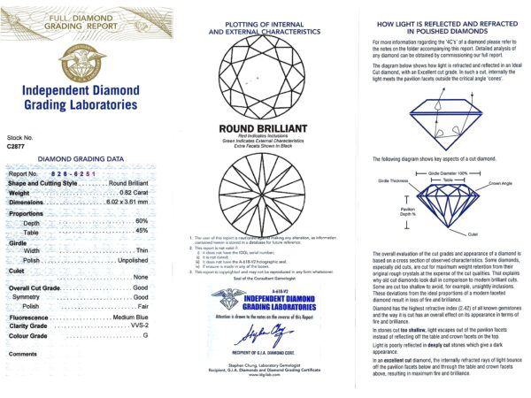 Antique Diamond Bangle Grading Card