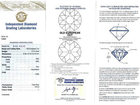 1930's sapphire and diamond cocktail ring IDGL certificate