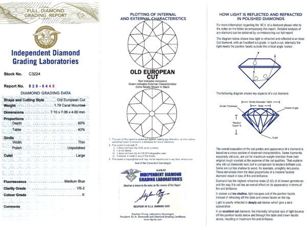 Old European diamond stud earrings grading certificate