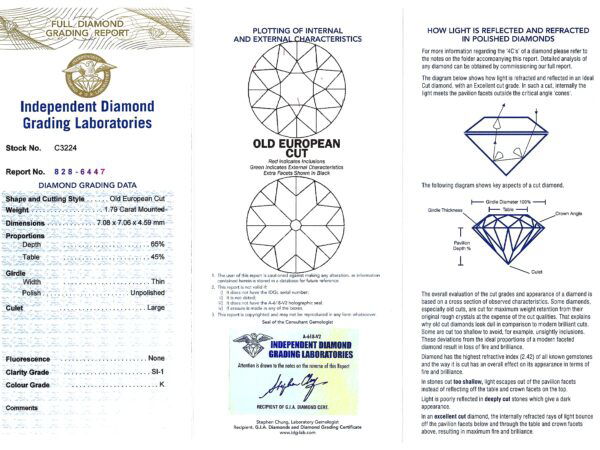 Old European diamond stud earrings certificate