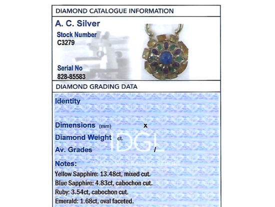 Independent Gemstone Report Card