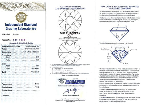 French platinum sapphire and diamond ring greading certificate