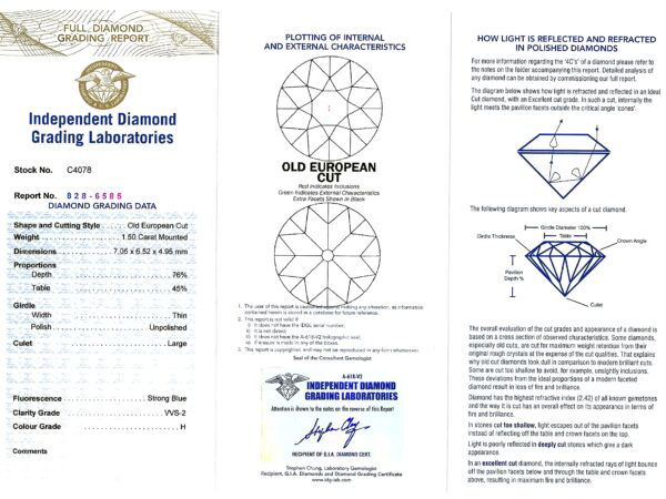 Gold Art Deco Ruby and Diamond Ring certificate