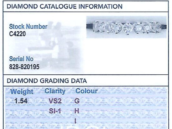 diamond Full Eternity Ring in White Gold 1980s grading card