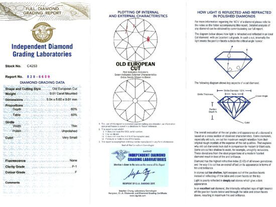 art deco diamond earrings outside certificate