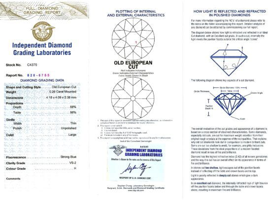 Diamond Grading Card With Bracelet