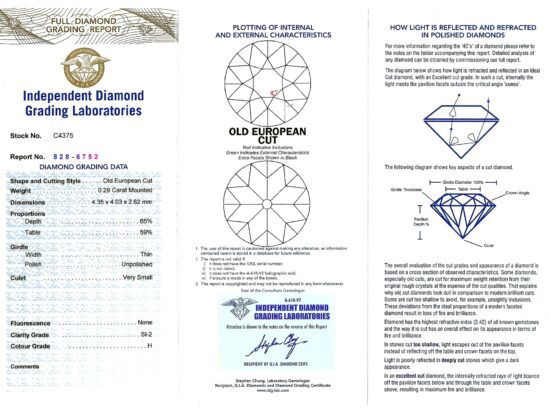 Pearl Diamond Certificate Included
