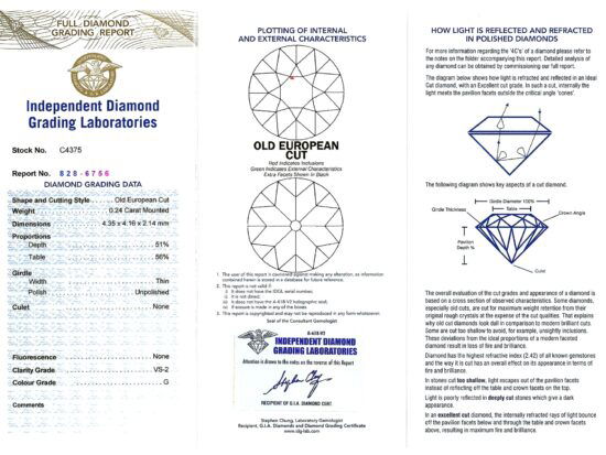 Pearl Certification Papers Displayed