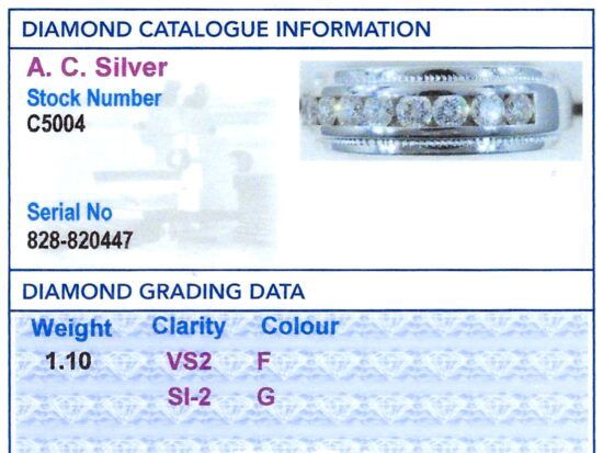 Vintage Unisex Eternity Ring grading card