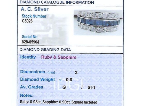 Bilateral Gemstone Ring Vintage grading card