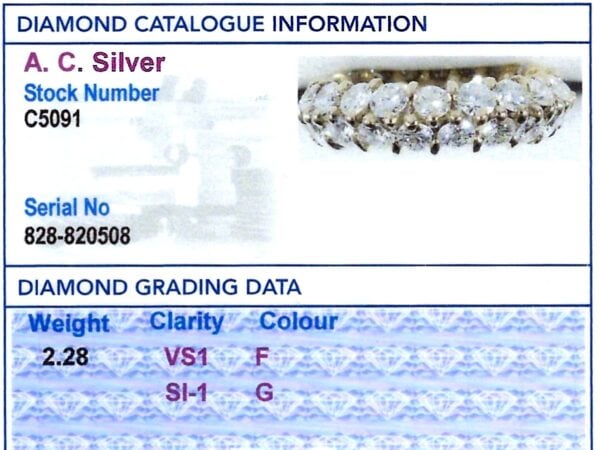 Double Row Diamond Eternity Ring grading card
