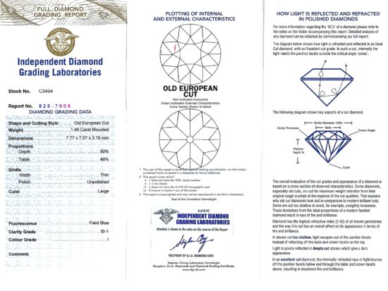 Diamond Report Card
