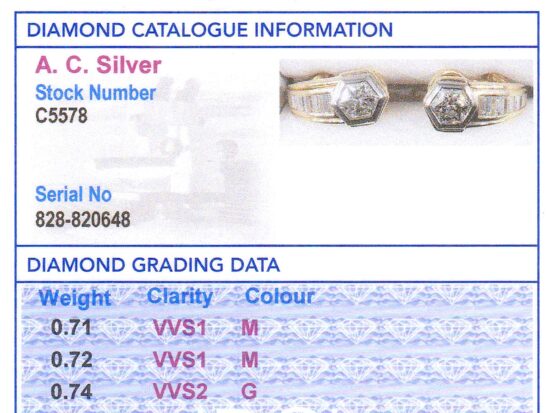 Feature Diamond One Certificate Image