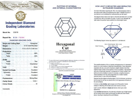 Feature Diamond One Certificate Image