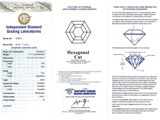 Feature Diamond Two Certificate Image