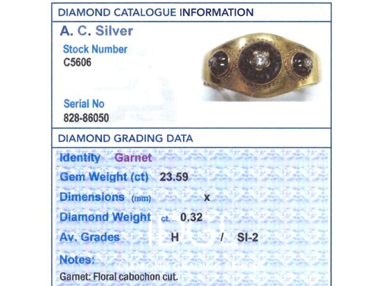 Antique Garnet Grading Certificate Included