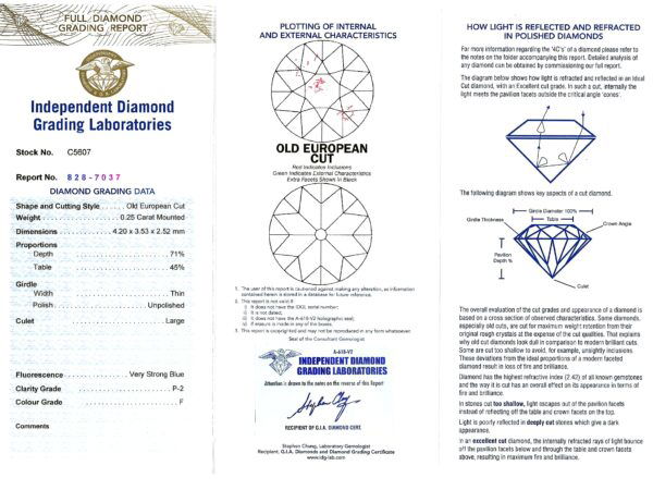 Official Diamond Certification Documentation