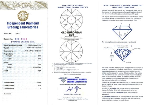 Old Cut Diamond Line Brooch certificate