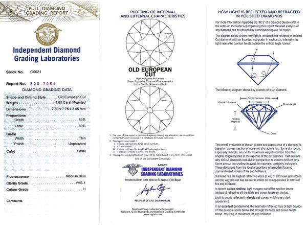 certificate of art deco platinum diamond brooch