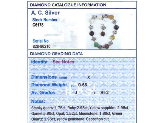 Independent Gemstone Grading Card Included