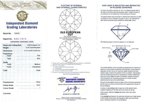 Diamond Report With Bracelet