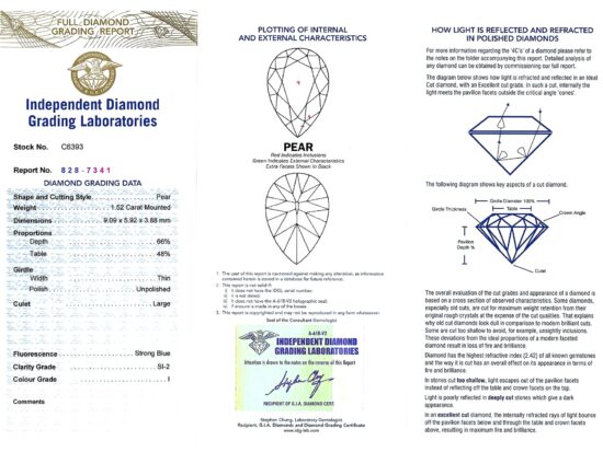 Diamond Report Card