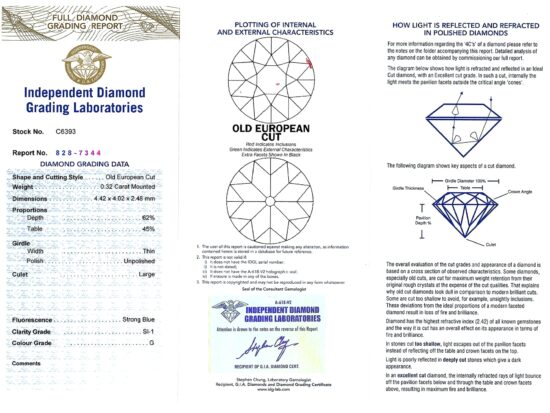 Diamond Grading Card