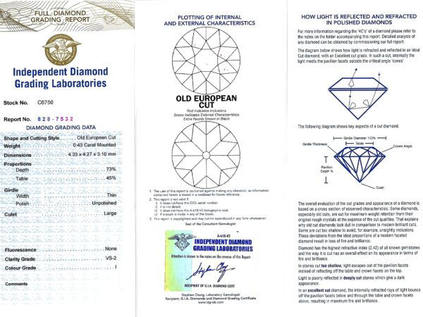 Sapphire Diamond Bracelet Documentation