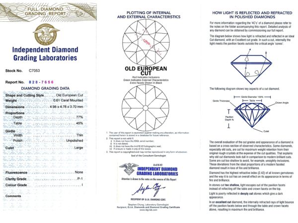 Art Deco Ruby and Diamond Ring certificate