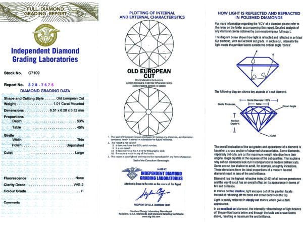 platinum Art Deco diamond drop earrings grading certificate