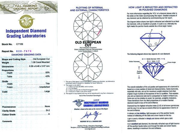 platinum Art Deco diamond drop earrings certificate