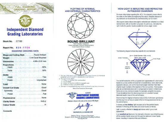 Diamond Grading Card