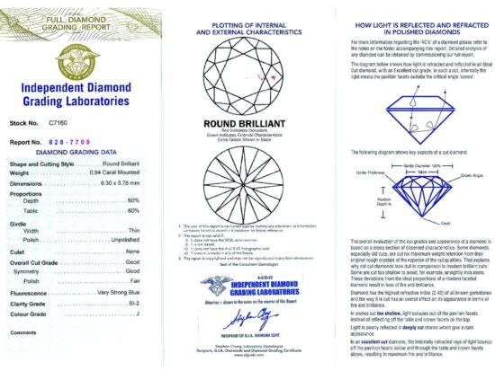 White Gold Diamond Grading Card