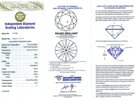 Diamond Drop Earrings Grading Card